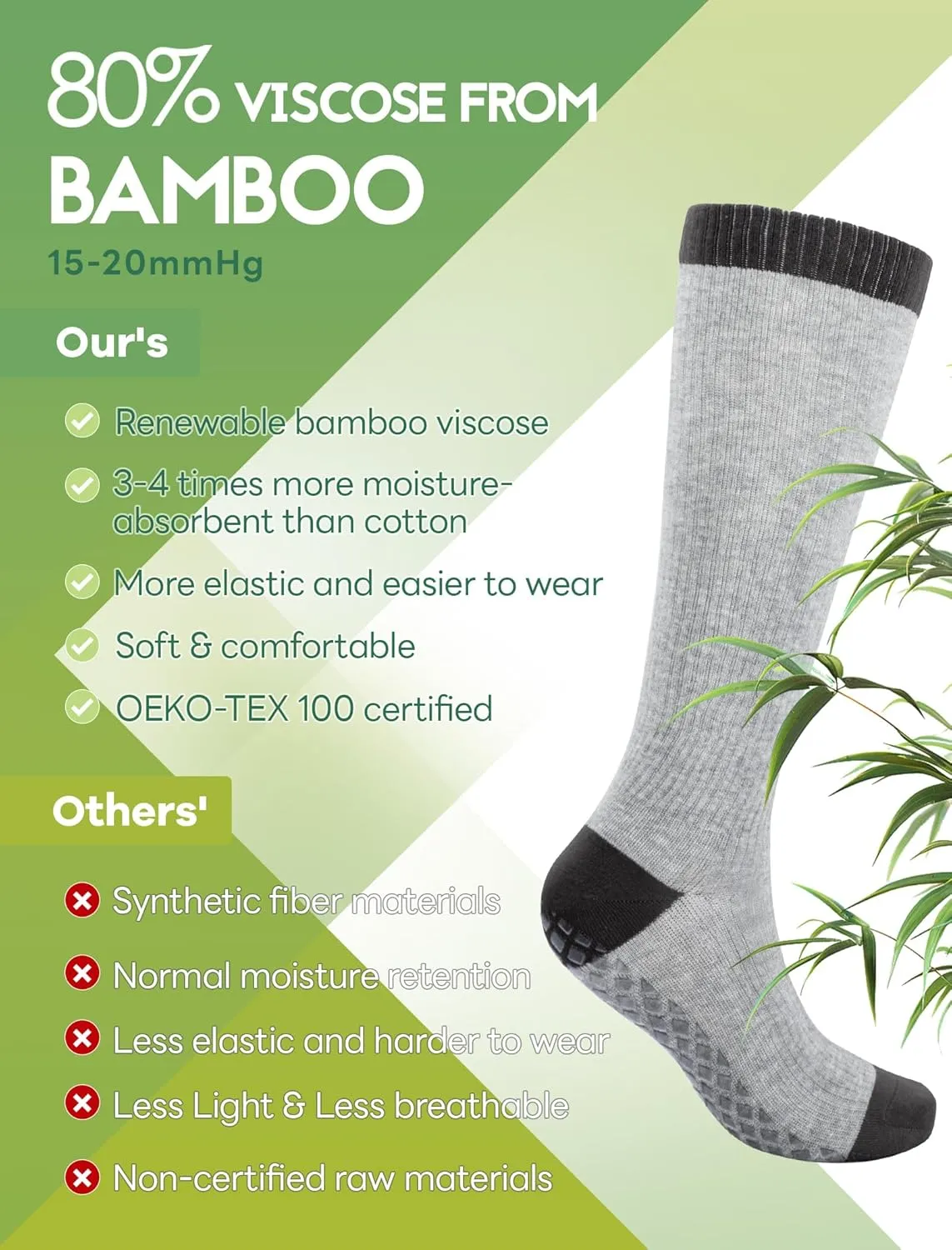 Compression Socks for Pregnant Women (2/3 Pairs) 15-20 mmHg Bamboo Viscose Non-slip Sock for Nurses Pregnancy